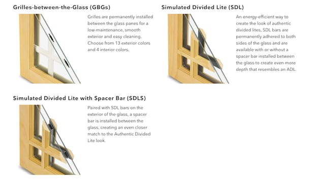 Divided lites A diagram with examples of simulated divided lites in windows with and without spacers and grilles between the glass.