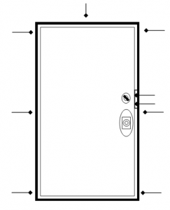 Entry Door Locking System - get the most secure front door